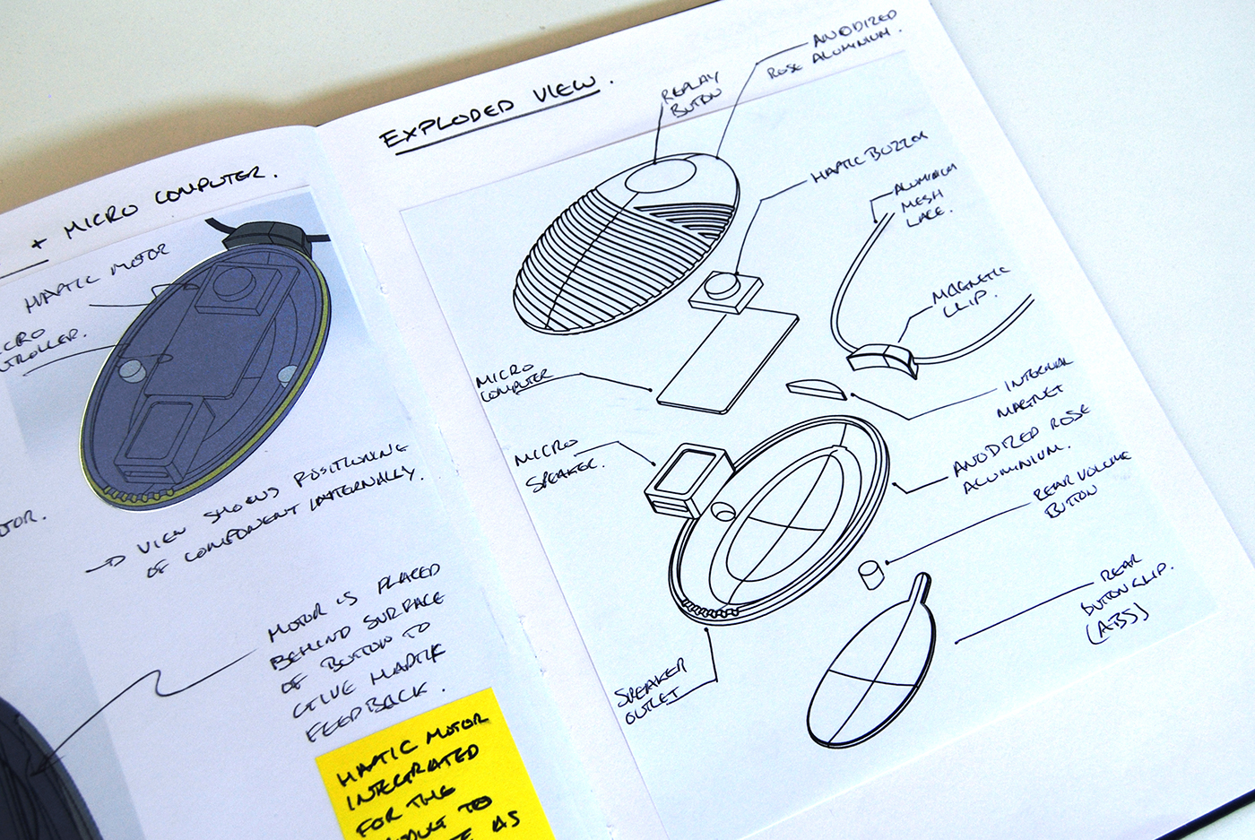 product design，industrial design，concept，Wearable technology ，