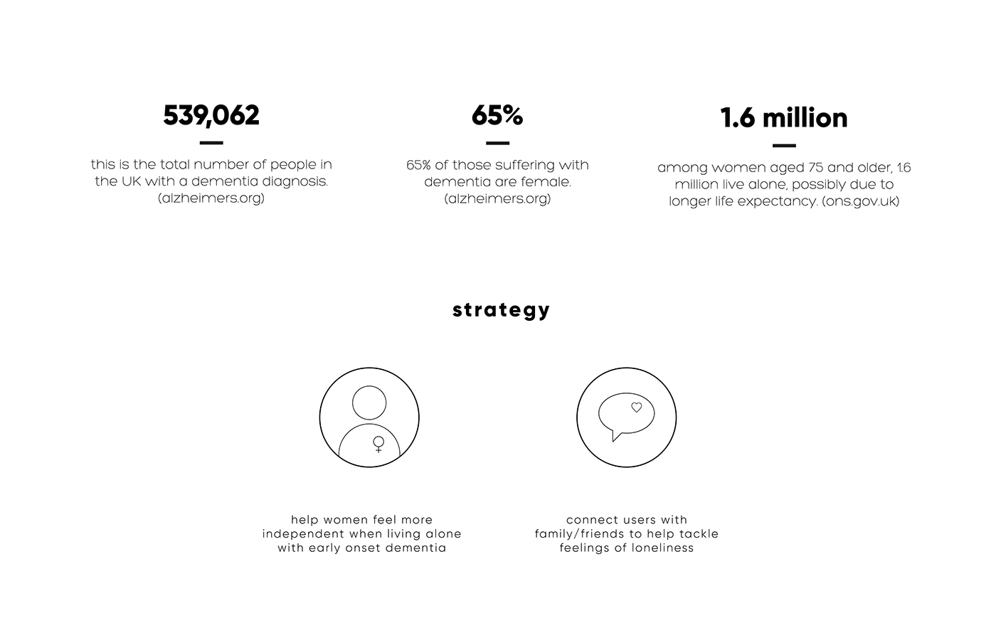 product design，industrial design，concept，Wearable technology ，