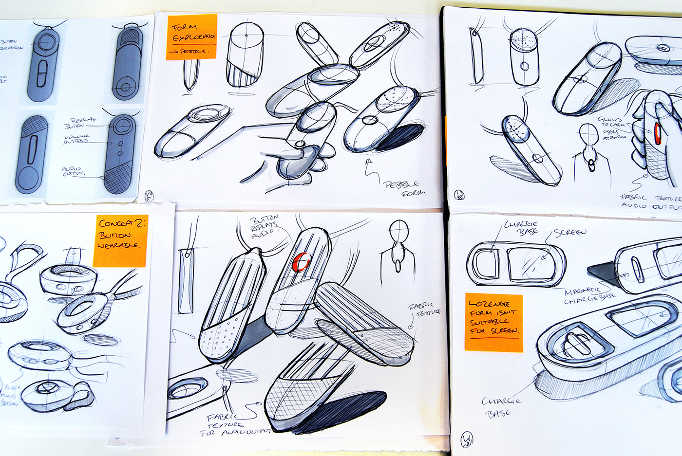 product design，industrial design，concept，Wearable technology ，