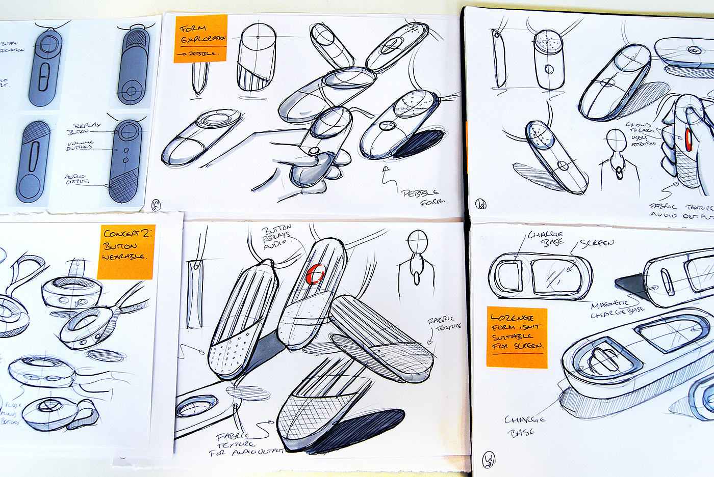 product design，industrial design，concept，Wearable technology ，