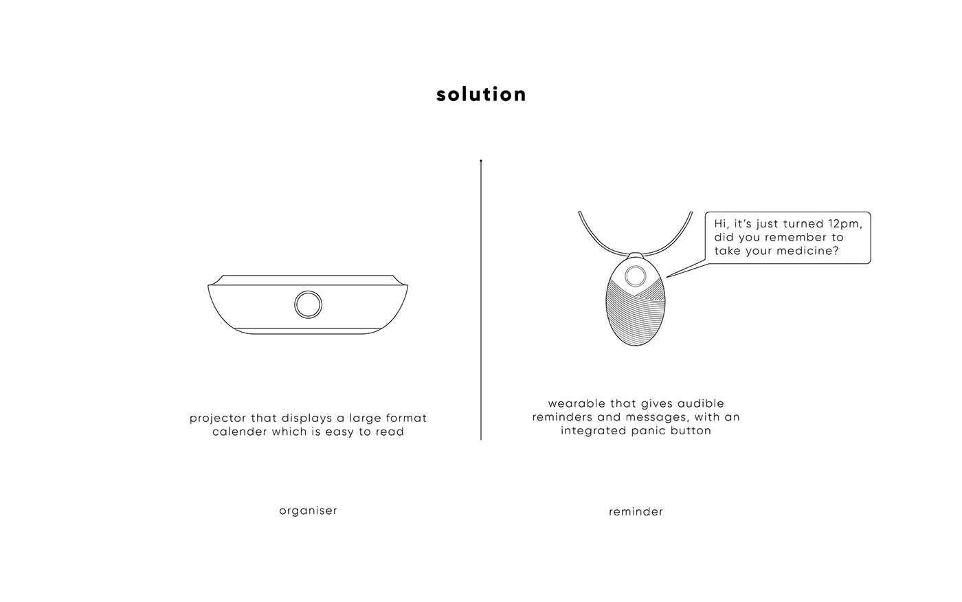 product design，industrial design，concept，Wearable technology ，