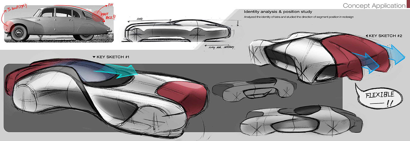 vehicle，crossover design ，Concept Car，TATRA T87，