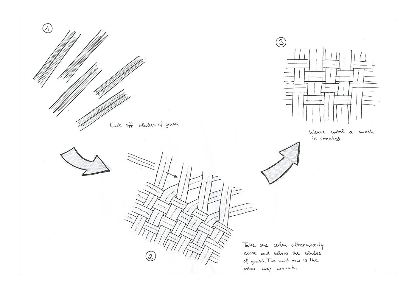 LOOP lamp，ring light，weave，Design，sketch，