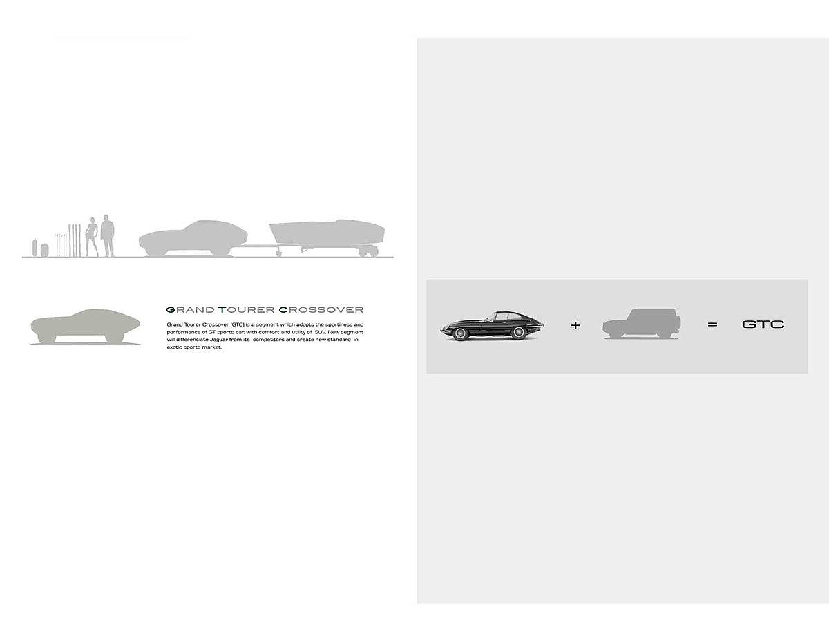 Automatic design，aerodynamics，Hand drawn products，Bicolor，industrial design，