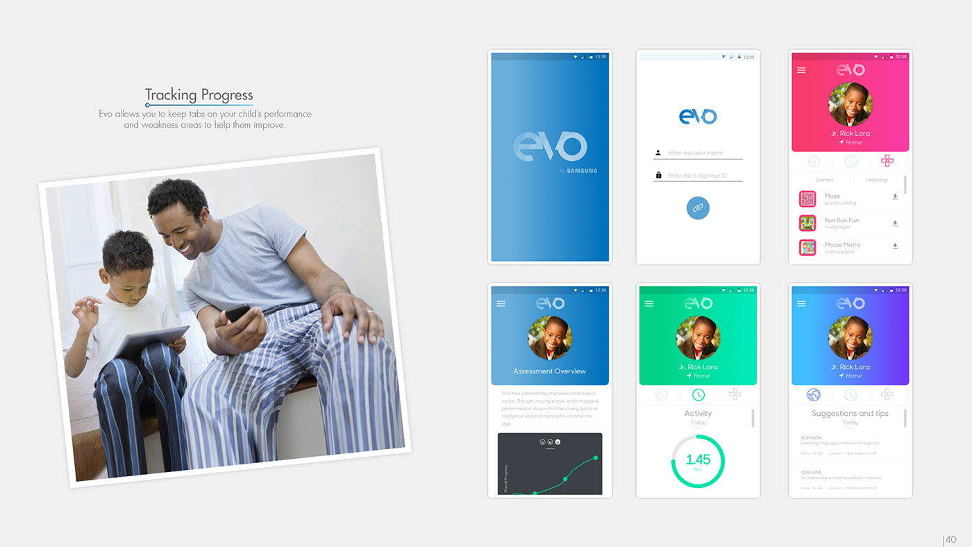 inspiration，Design，Deepak Kumar，Collection of works，