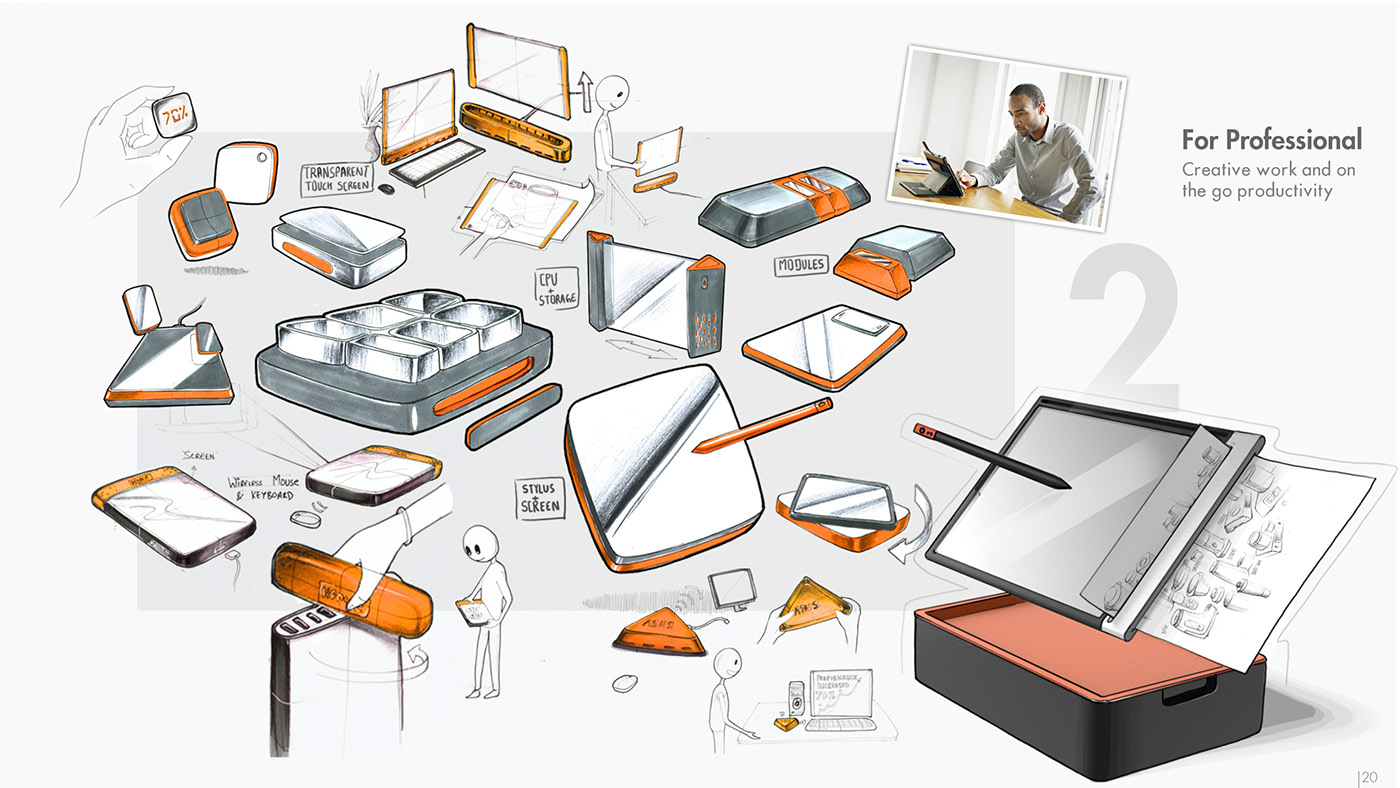 inspiration，Design，Deepak Kumar，Collection of works，