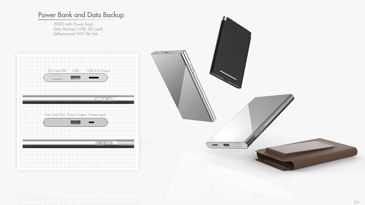 inspiration，Design，Deepak Kumar，Collection of works，