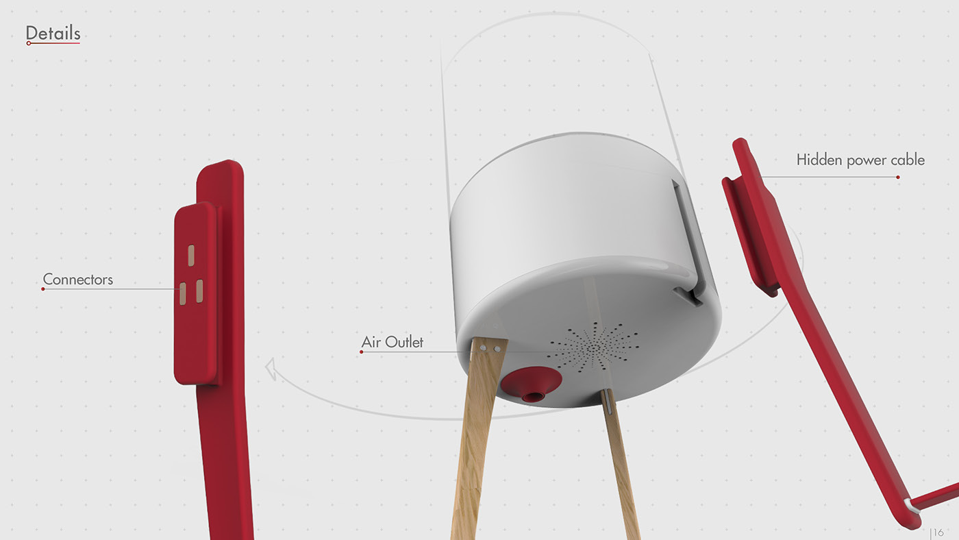 inspiration，Design，Deepak Kumar，Collection of works，