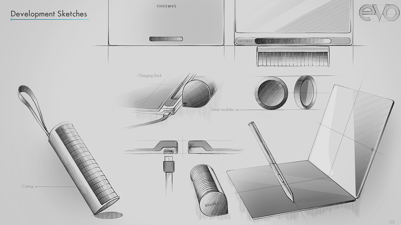 inspiration，Design，Deepak Kumar，Collection of works，