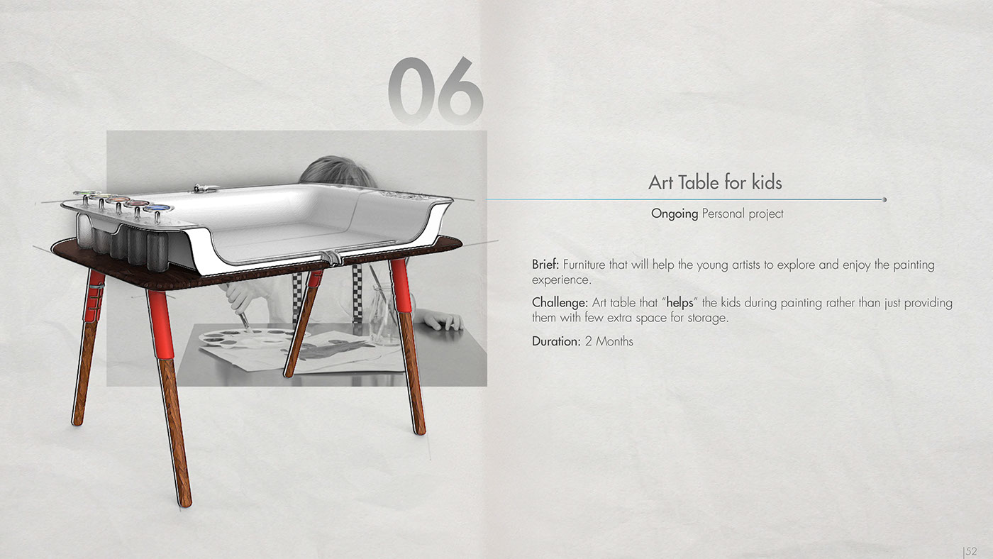 inspiration，Design，Deepak Kumar，Collection of works，