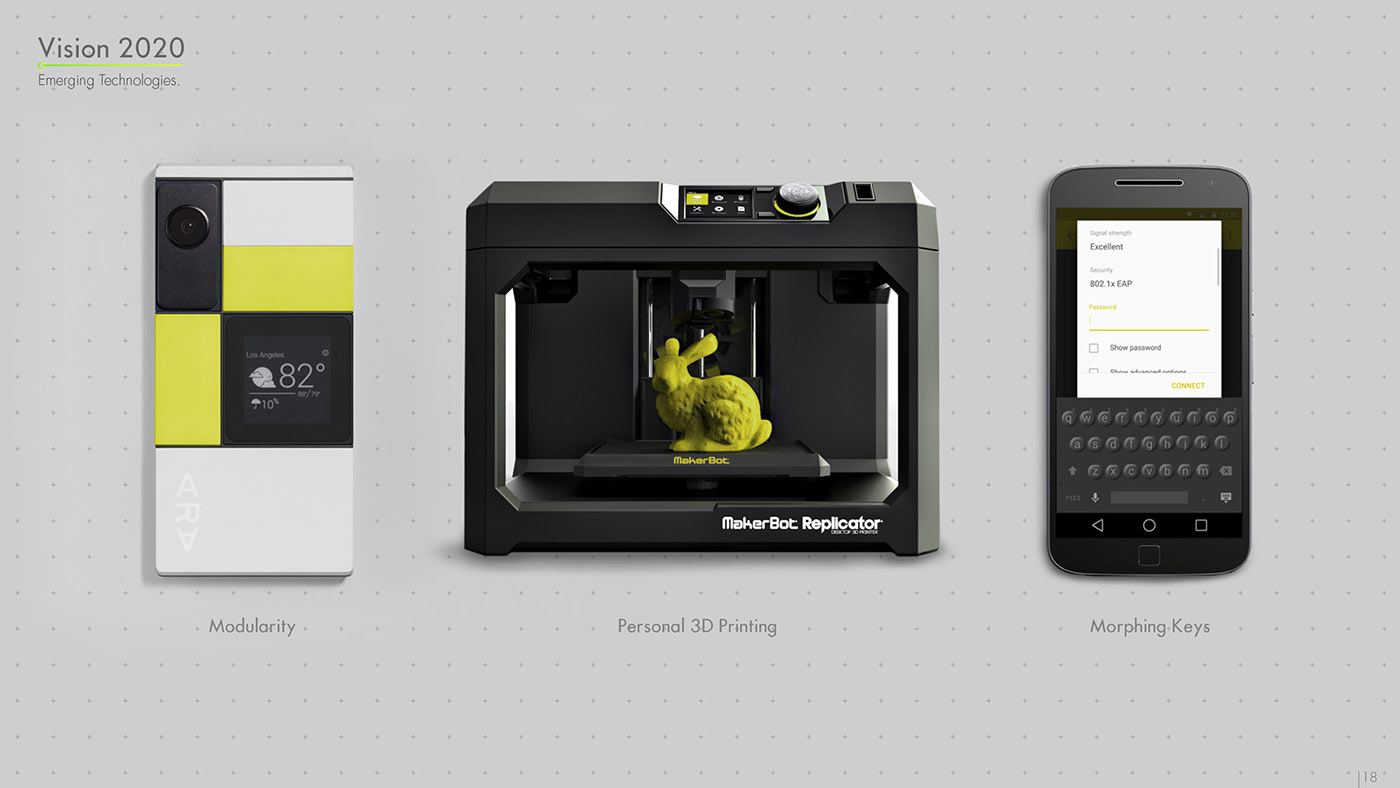 inspiration，Design，Deepak Kumar，Collection of works，