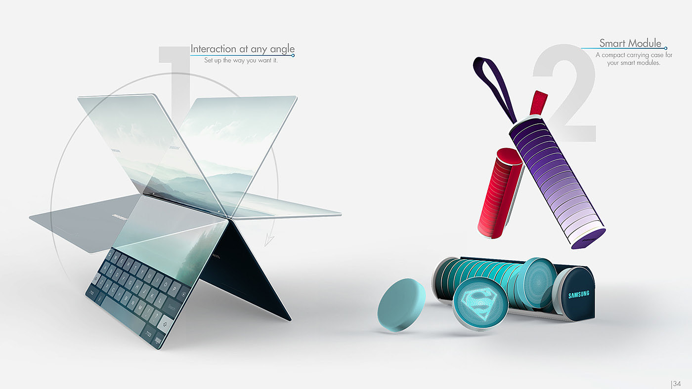 inspiration，Design，Deepak Kumar，Collection of works，
