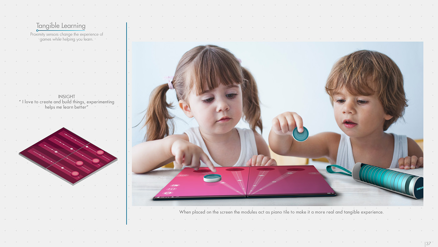 inspiration，Design，Deepak Kumar，Collection of works，