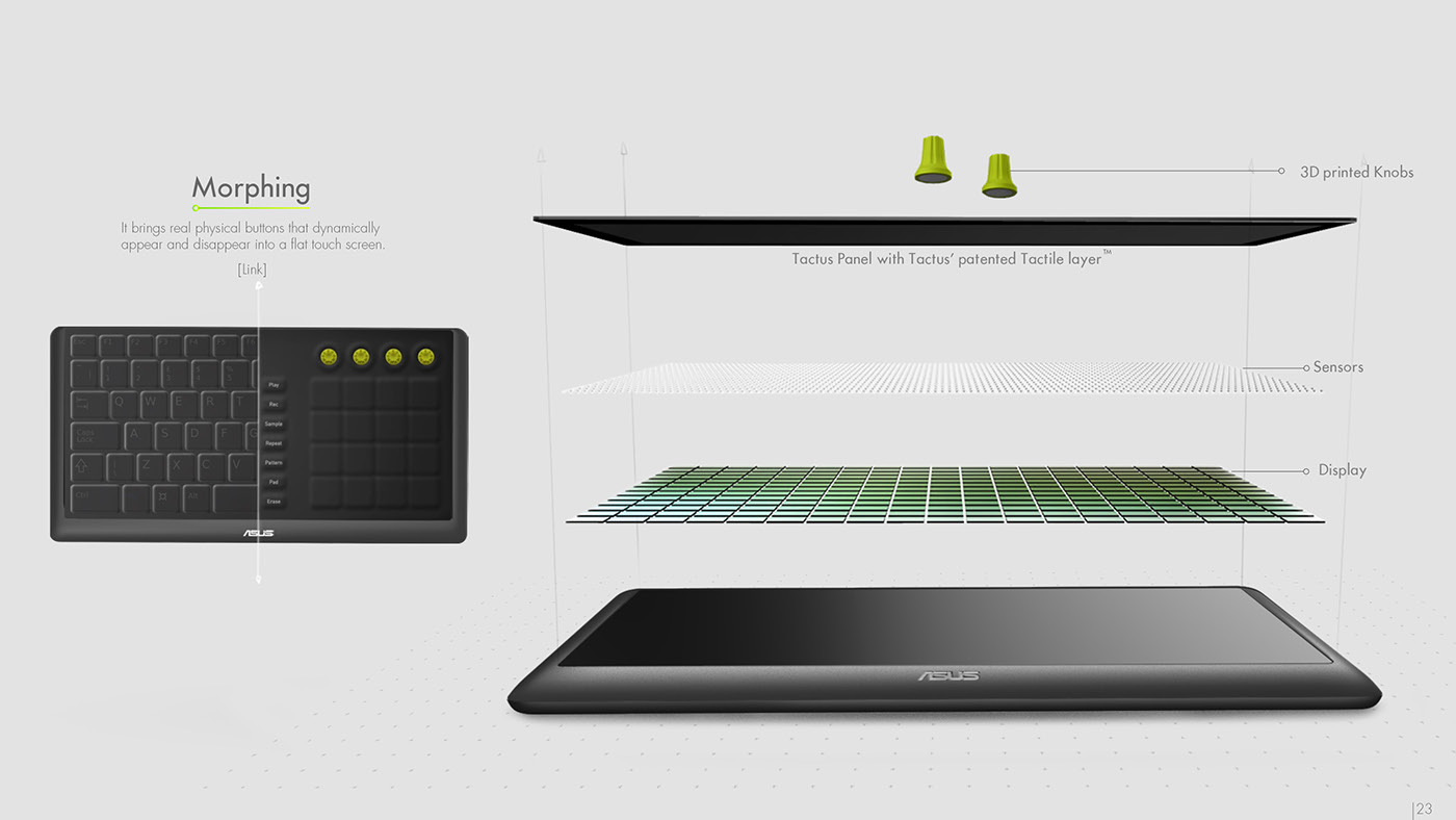 inspiration，Design，Deepak Kumar，Collection of works，