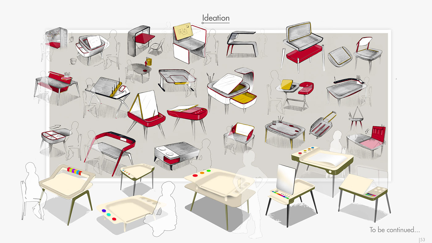 inspiration，Design，Deepak Kumar，Collection of works，