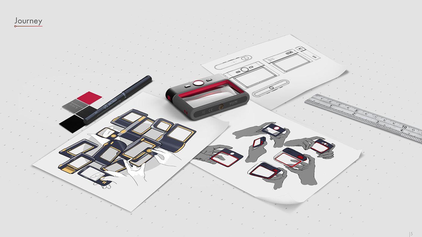 inspiration，Design，Deepak Kumar，Collection of works，