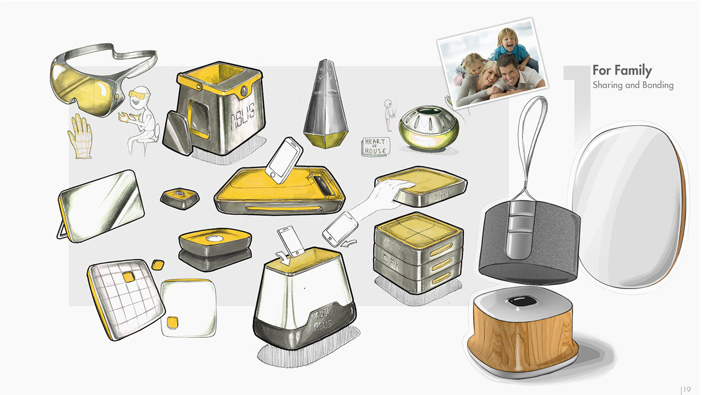 inspiration，Design，Deepak Kumar，Collection of works，