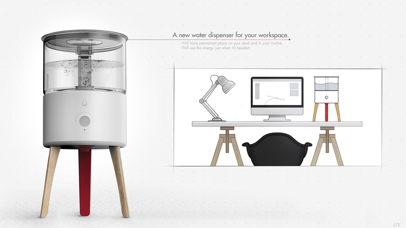 inspiration，Design，Deepak Kumar，Collection of works，