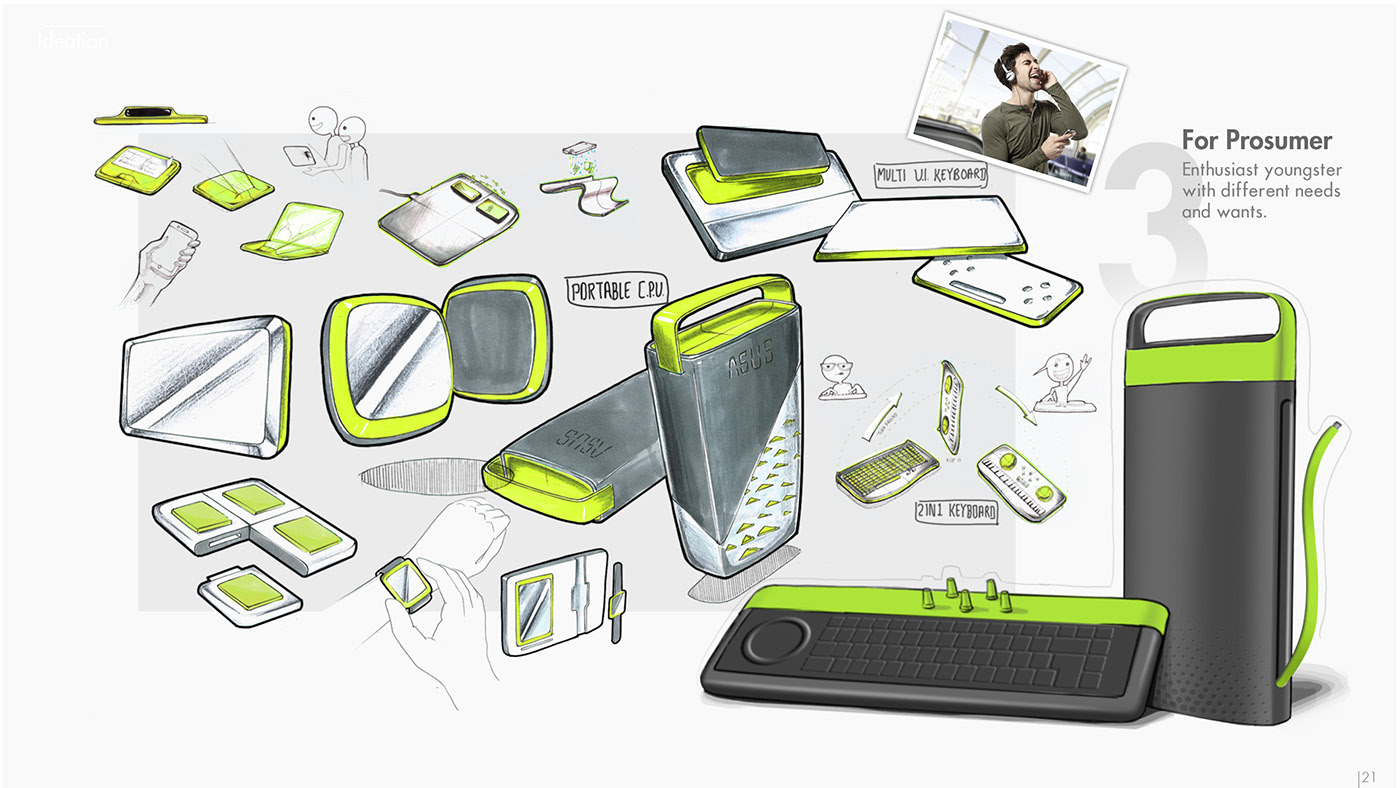 inspiration，Design，Deepak Kumar，Collection of works，