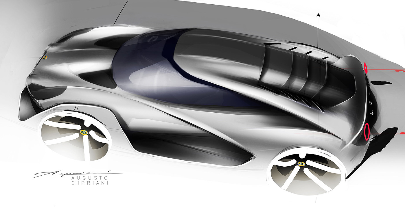 sketch，3D rendering，Automobile design，