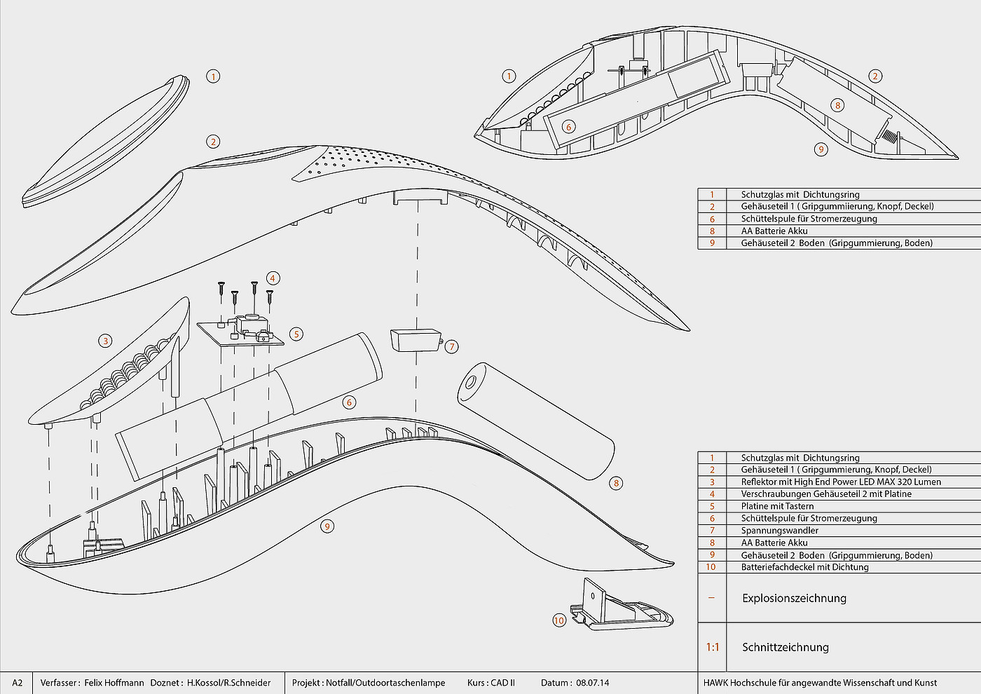 product design，industrial design，Ergonomics，Flashlight，