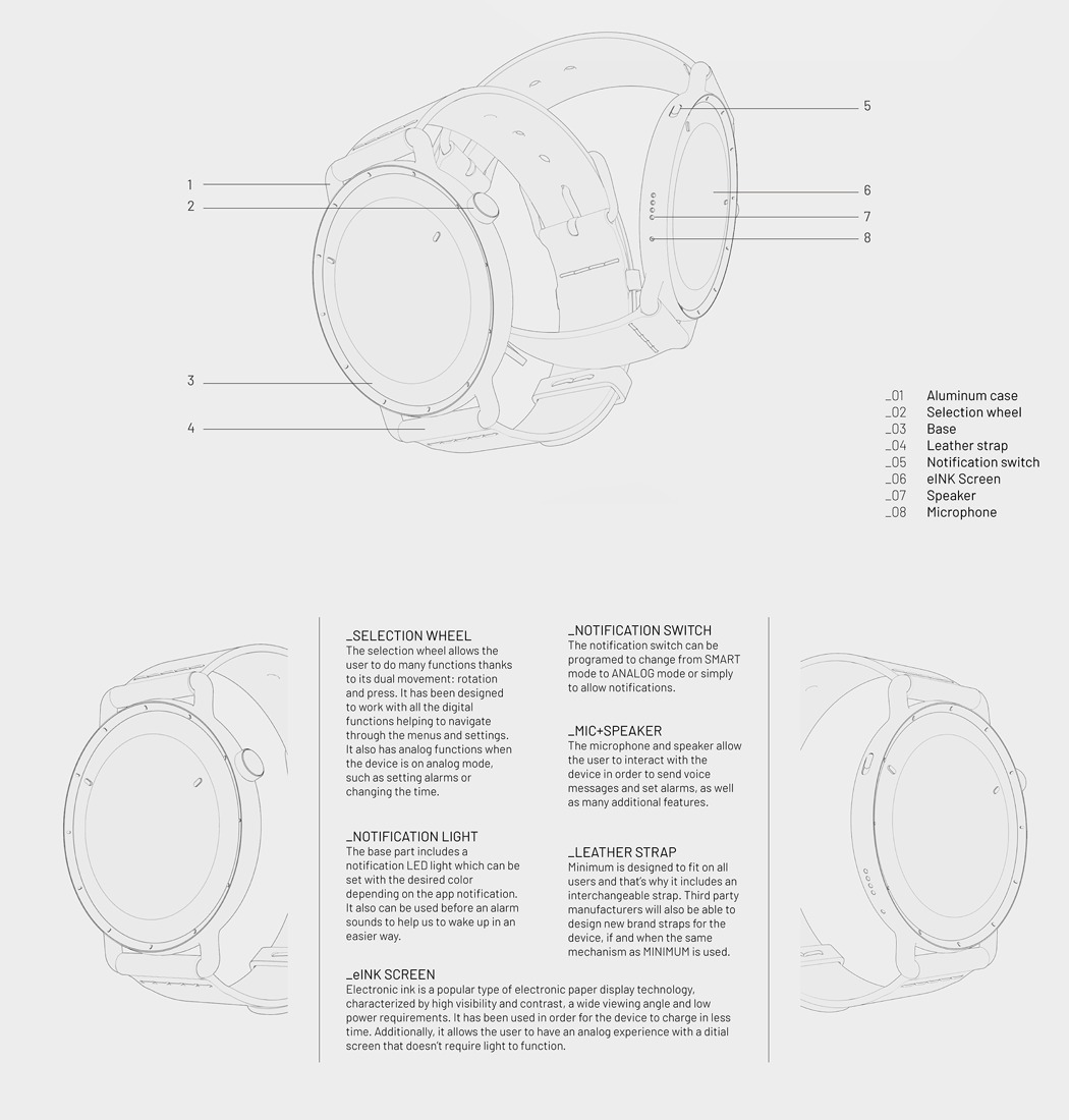 Digital watch，MINIMUM，