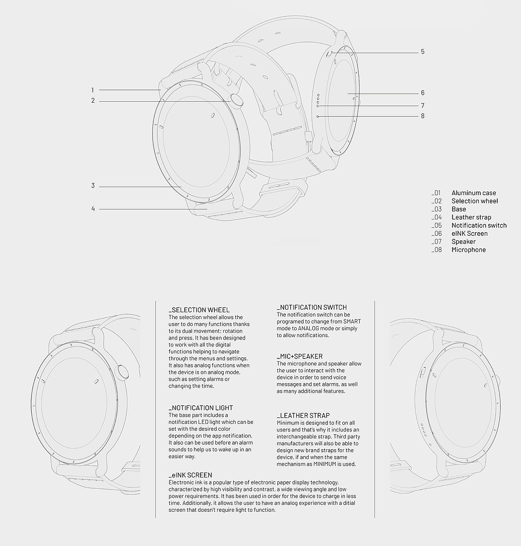 Digital watch，MINIMUM，