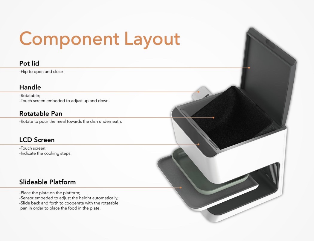 food，Cooky，household electrical appliances，kitchen，Serena Lin，