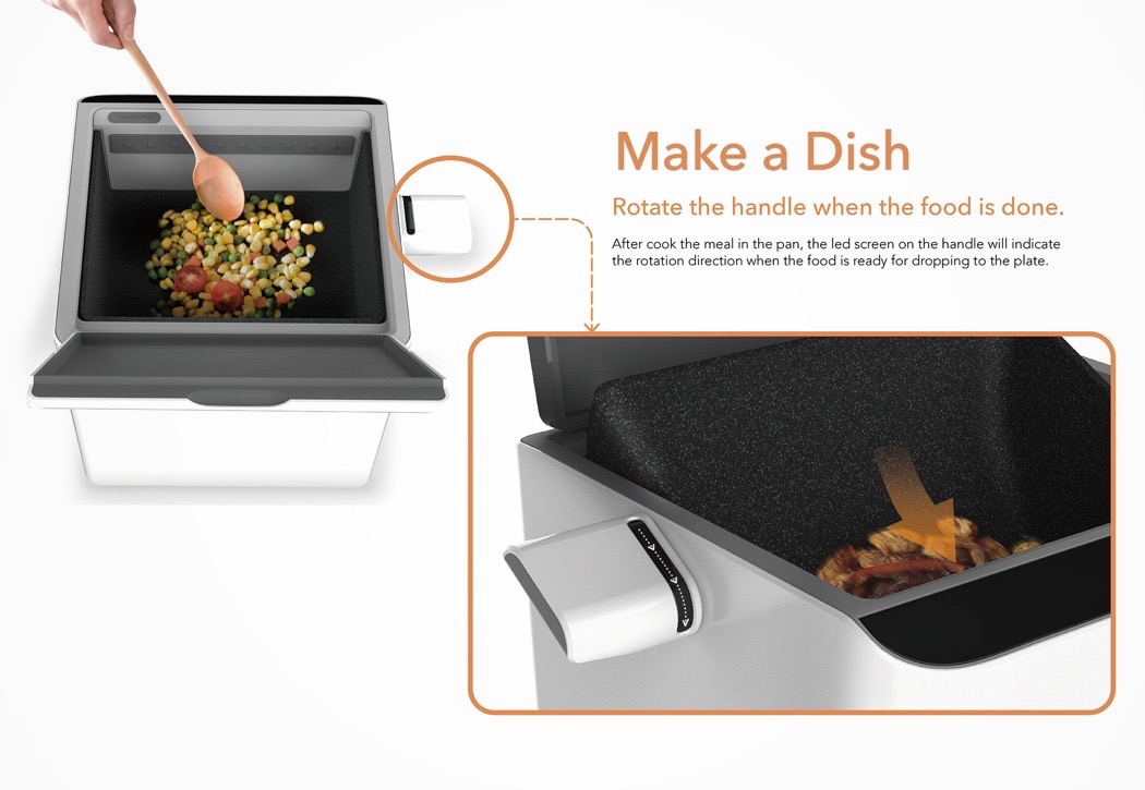 food，Cooky，household electrical appliances，kitchen，Serena Lin，