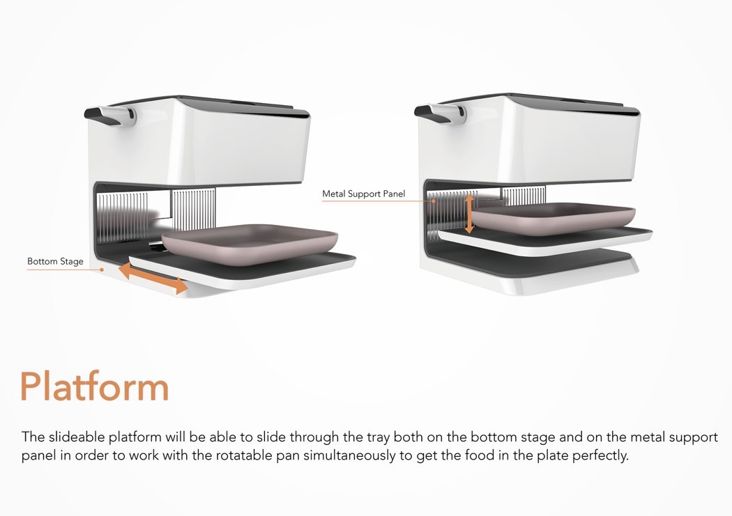 food，Cooky，household electrical appliances，kitchen，Serena Lin，