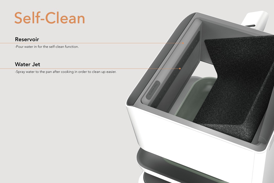 food，Cooky，household electrical appliances，kitchen，Serena Lin，