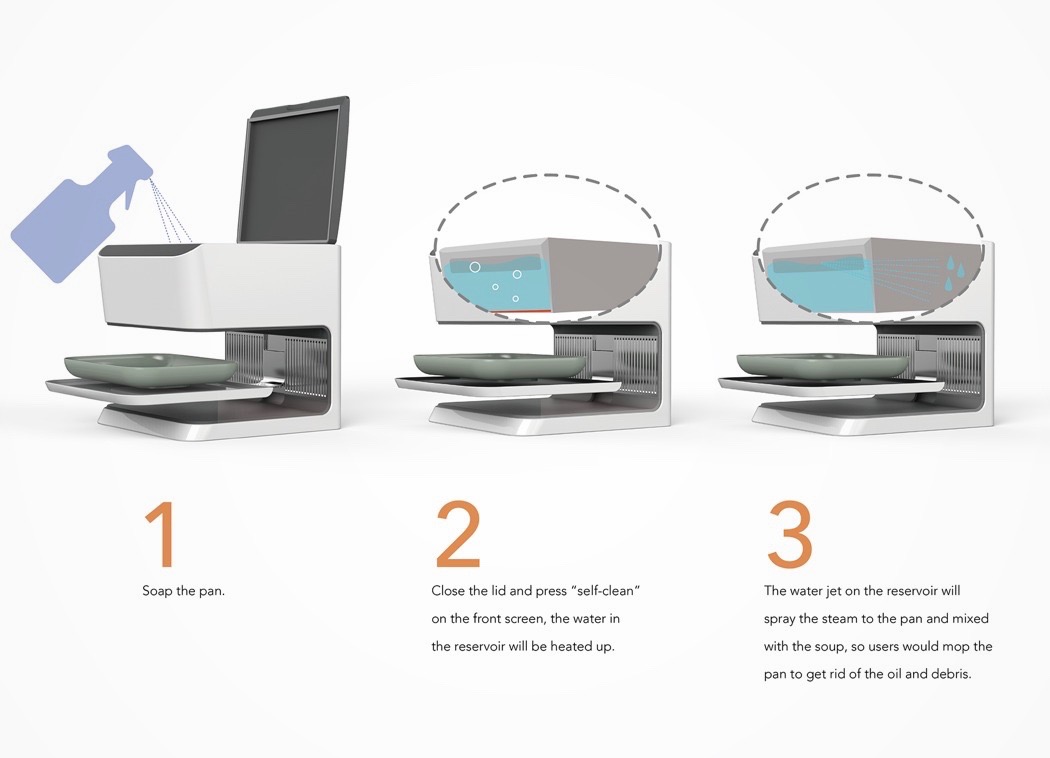 food，Cooky，household electrical appliances，kitchen，Serena Lin，