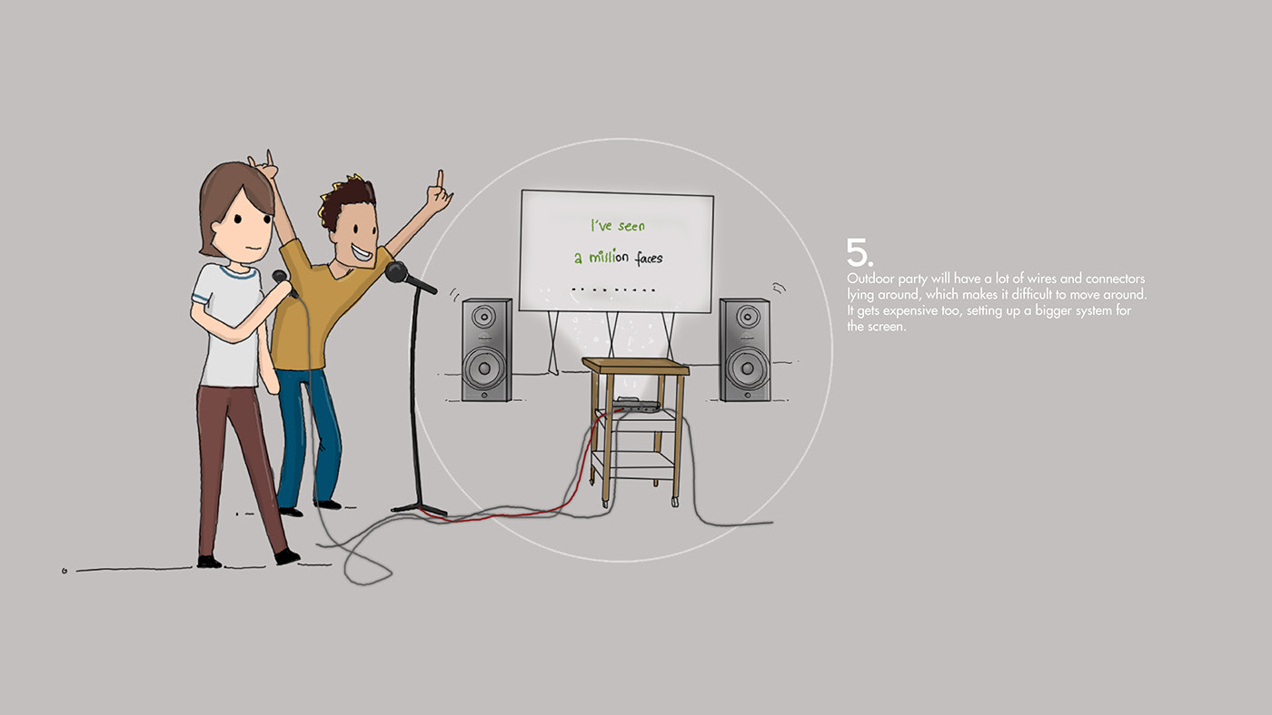 intelligence，Karaoke Machin，Karaoke machine，