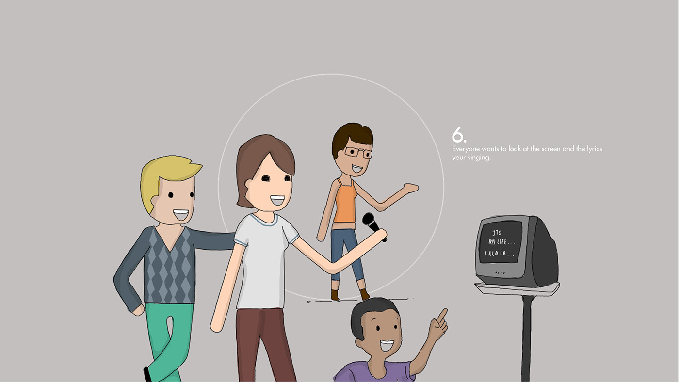 intelligence，Karaoke Machin，Karaoke machine，