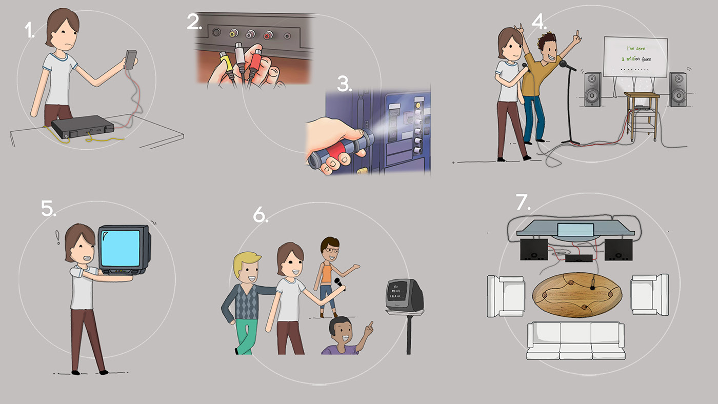 intelligence，Karaoke Machin，Karaoke machine，