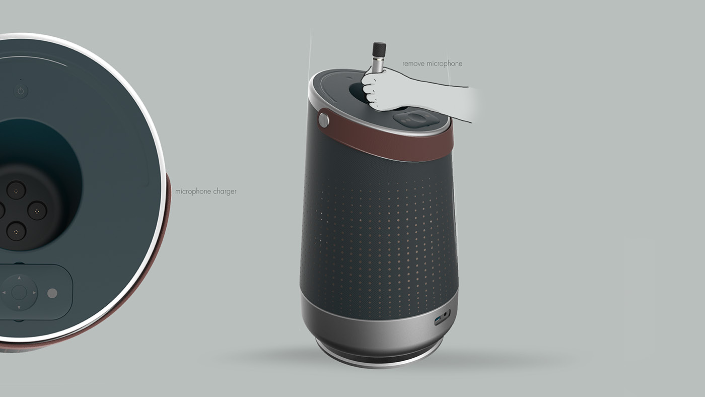 intelligence，Karaoke Machin，Karaoke machine，