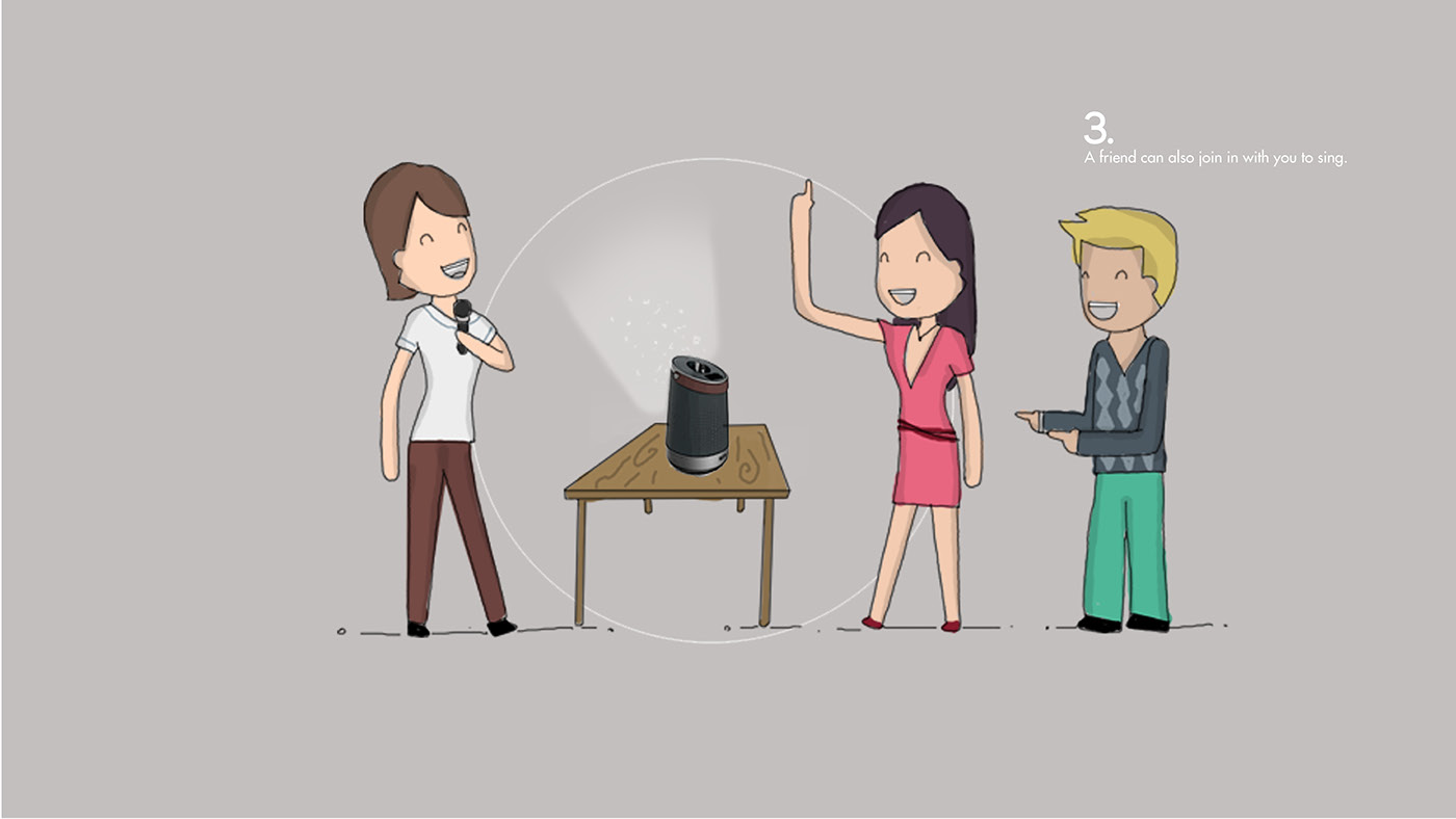 intelligence，Karaoke Machin，Karaoke machine，