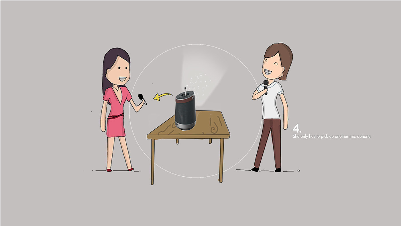 intelligence，Karaoke Machin，Karaoke machine，