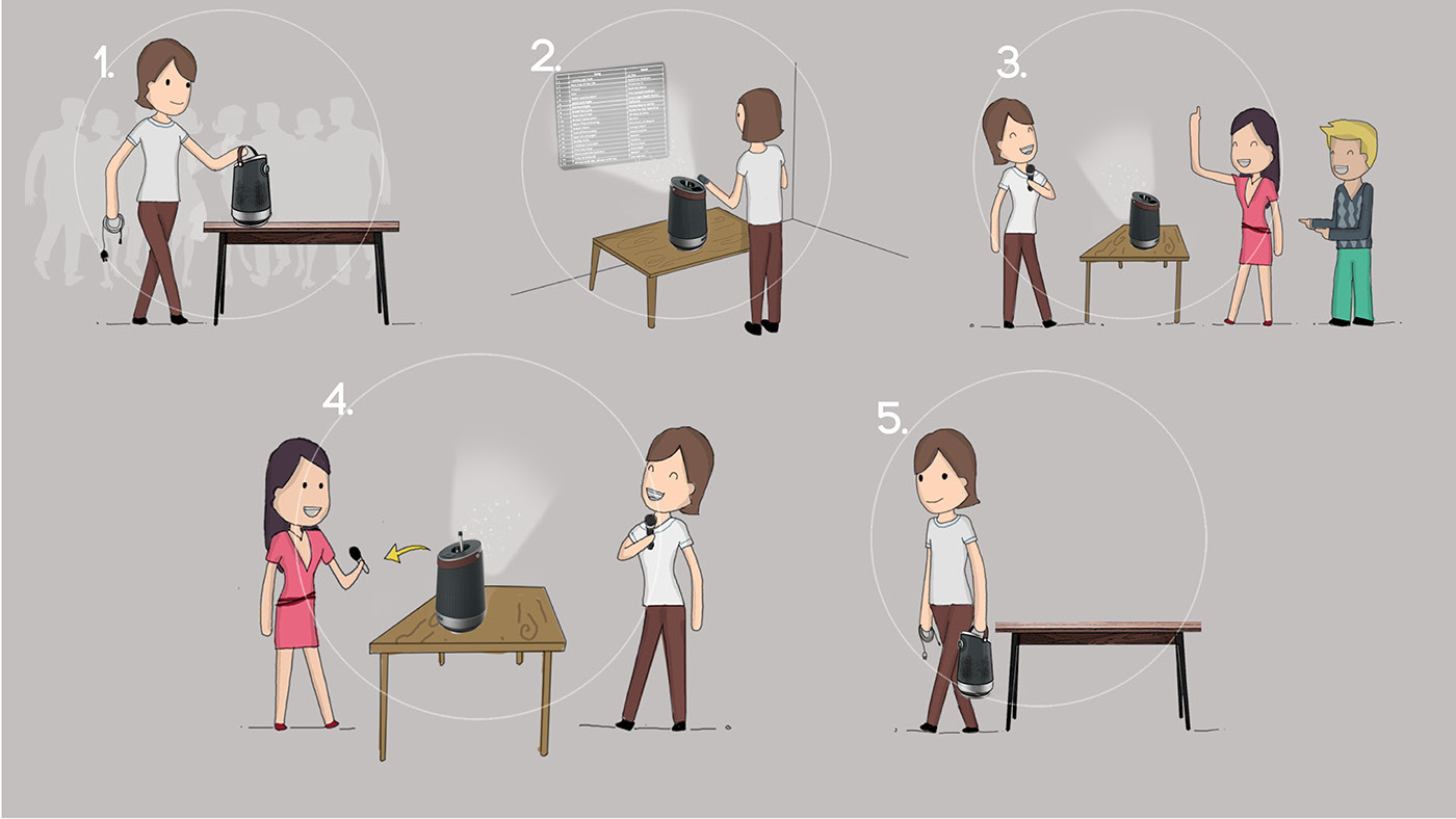 intelligence，Karaoke Machin，Karaoke machine，