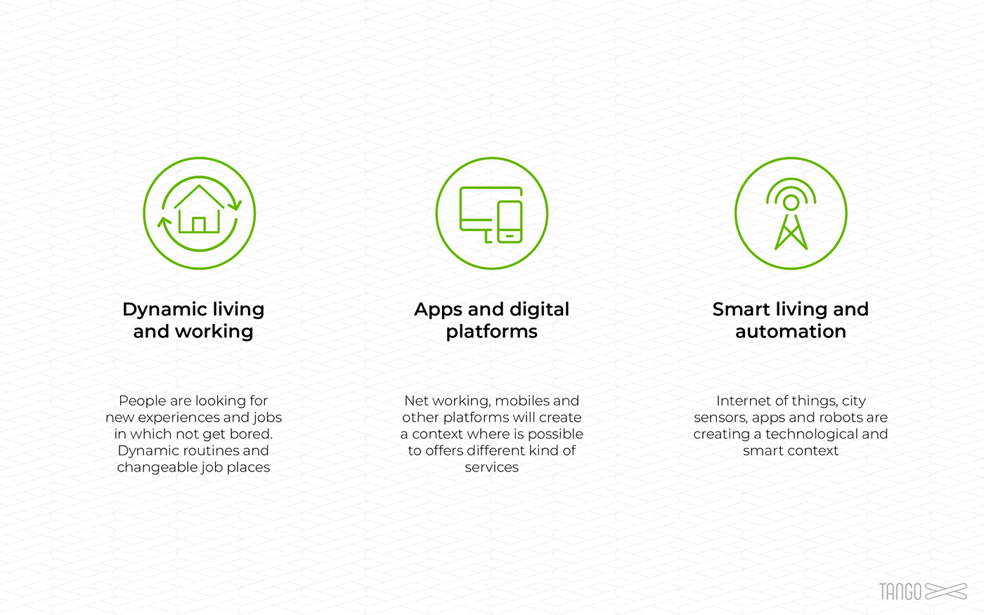 concept，workstation，intelligence，Tango. Smart，