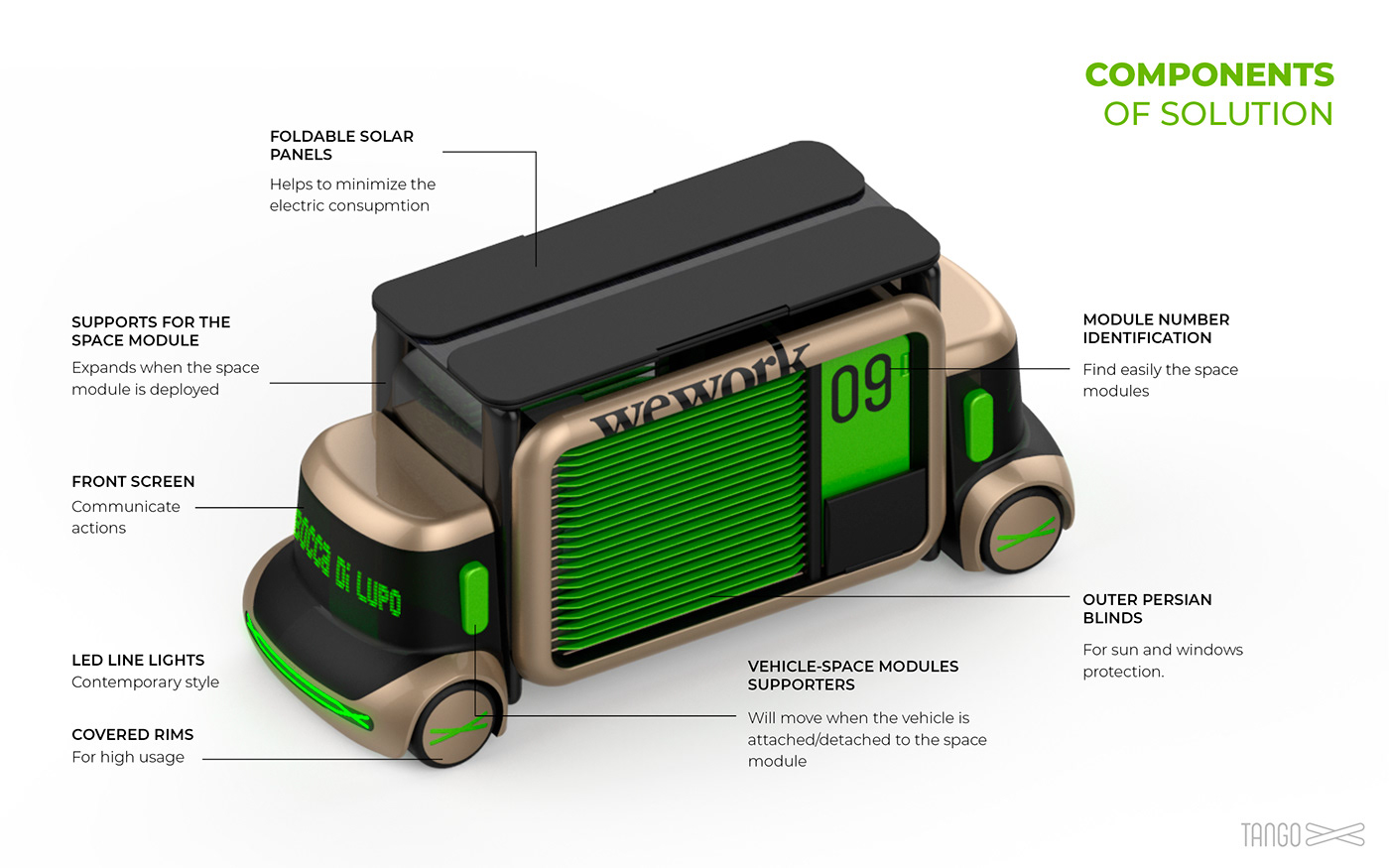 concept，workstation，intelligence，Tango. Smart，