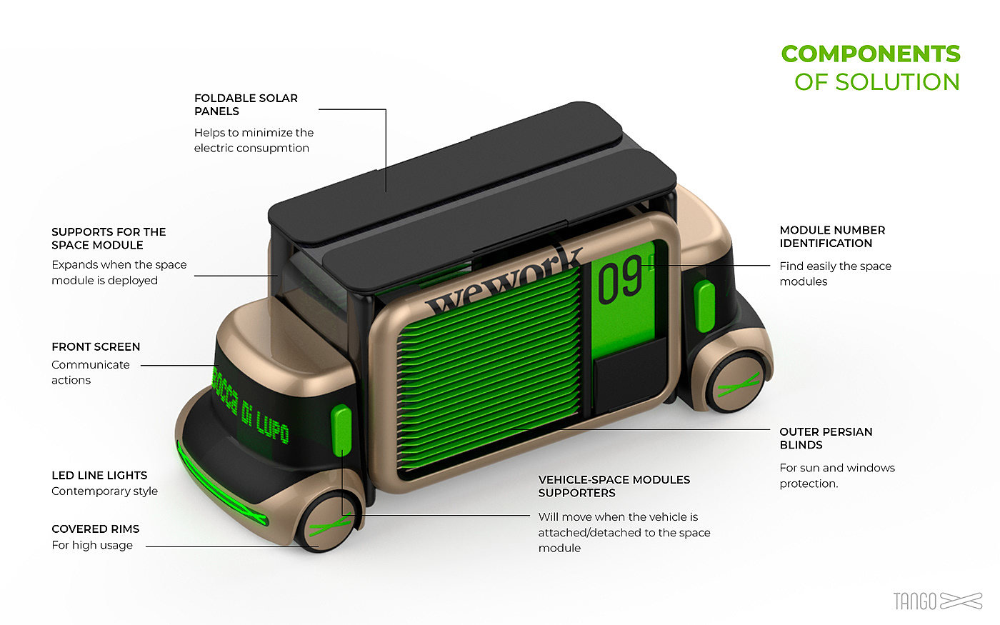 concept，workstation，intelligence，Tango. Smart，