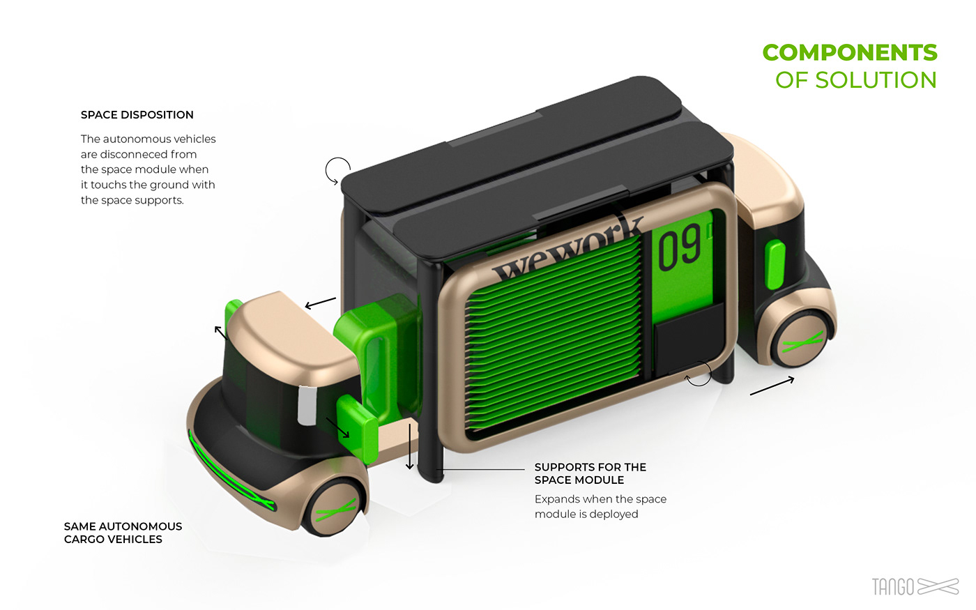 concept，workstation，intelligence，Tango. Smart，