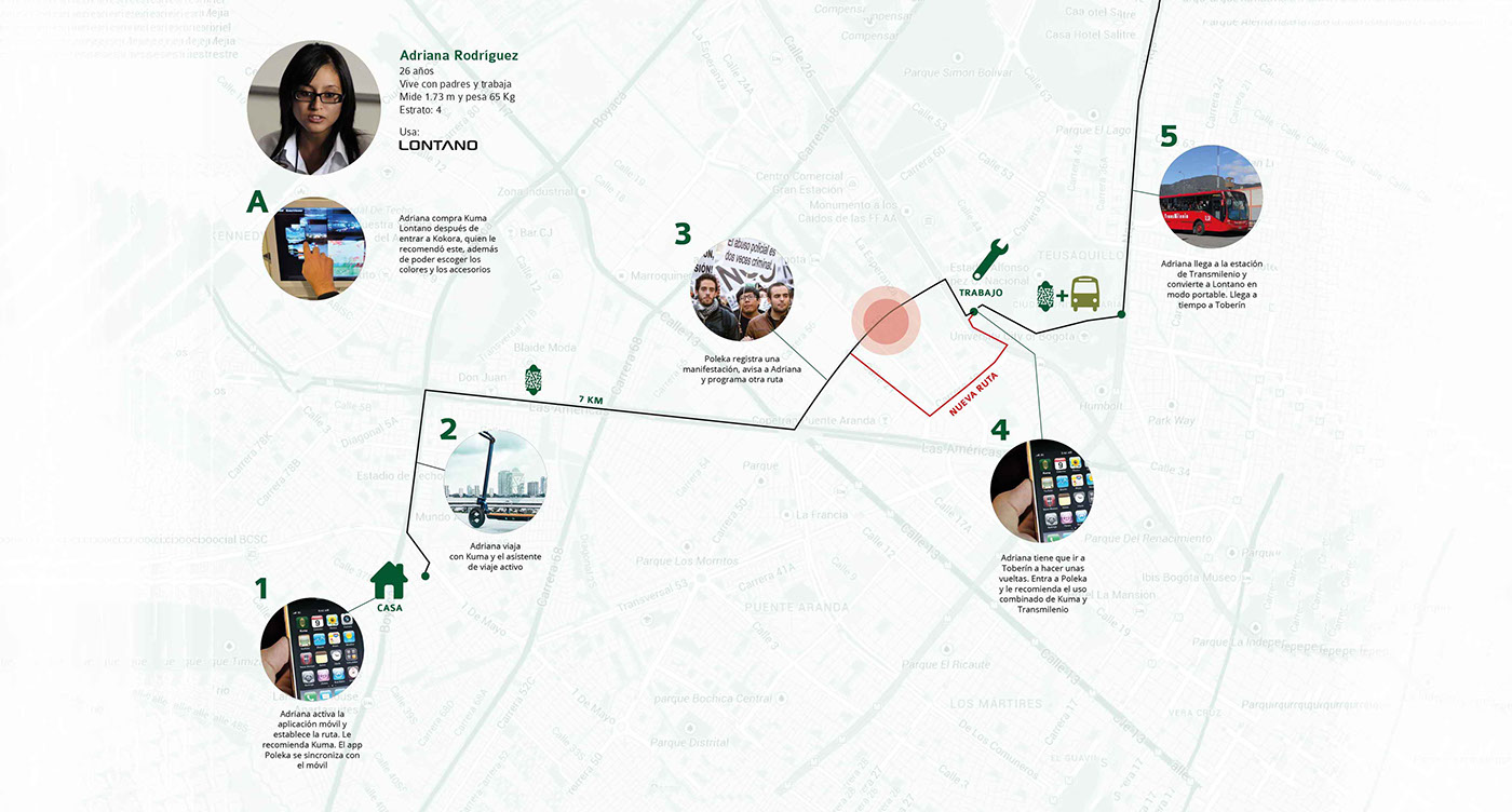 Kuma，Electric bicycle，light，