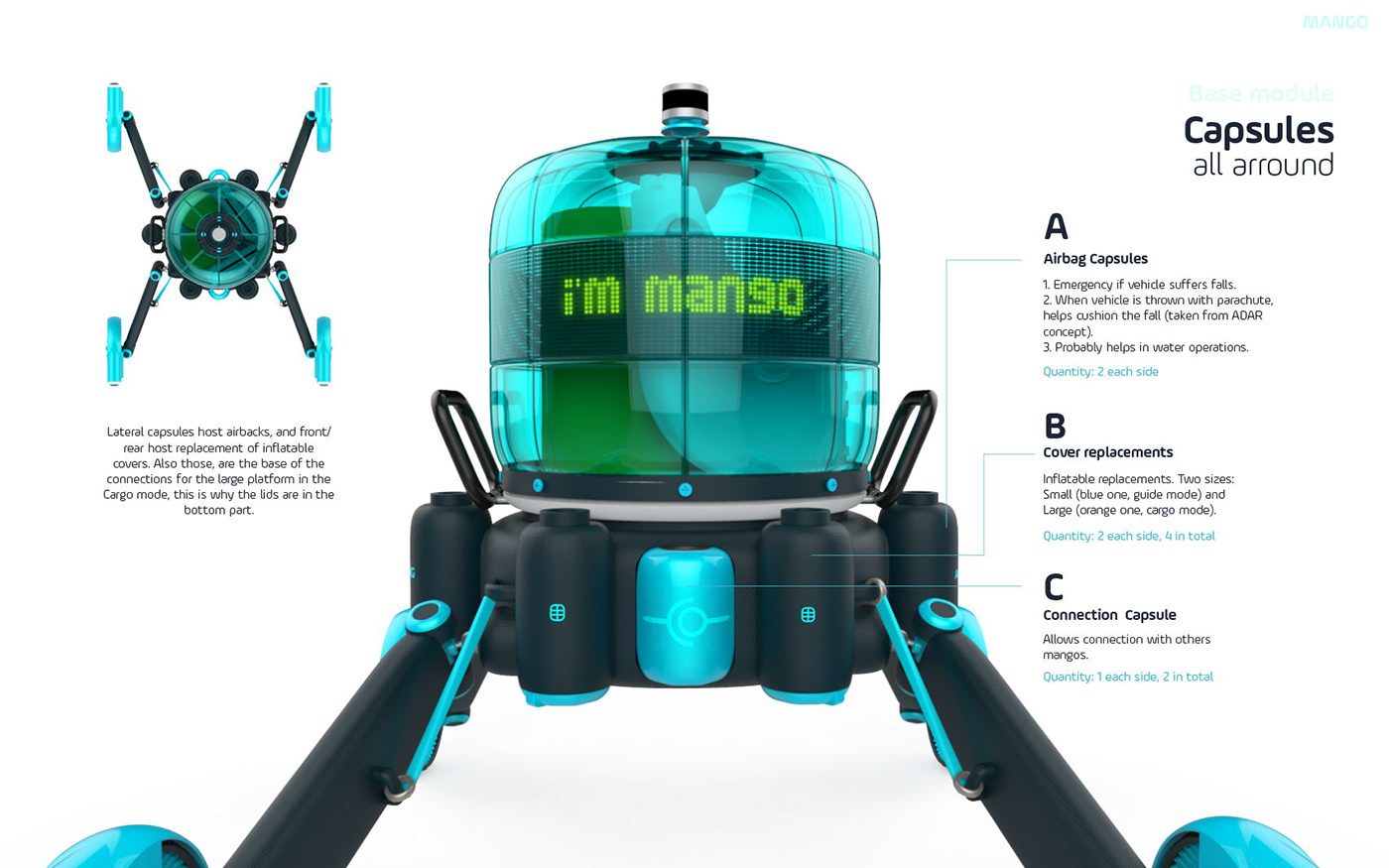 Mango，robot，freight transport，