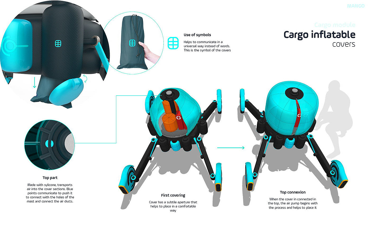 Mango，robot，freight transport，