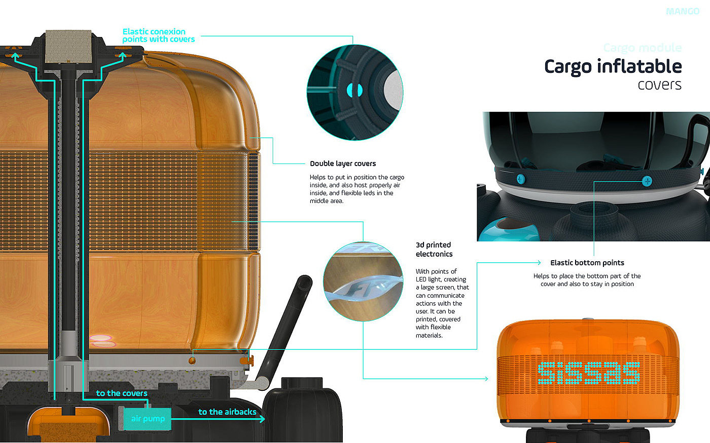 Mango，robot，freight transport，