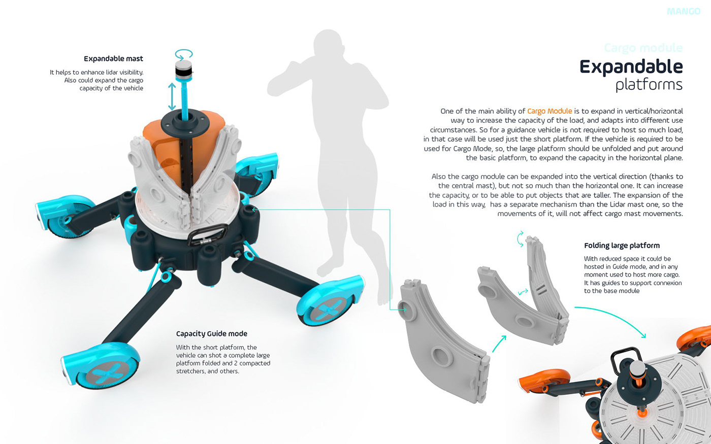 Mango，robot，freight transport，