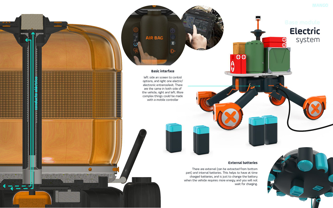 Mango，robot，freight transport，