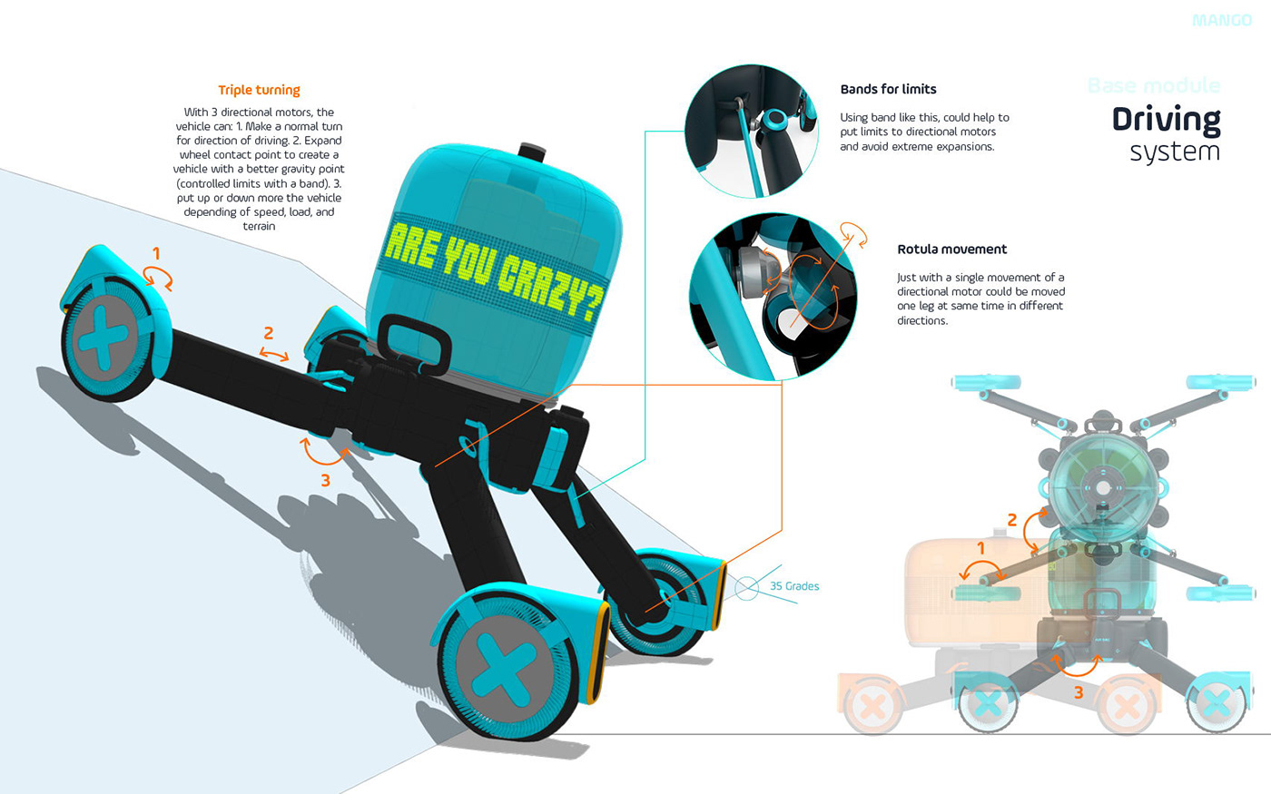 Mango，robot，freight transport，